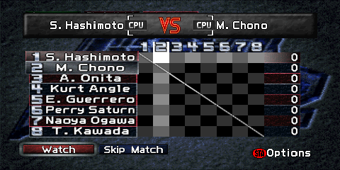 The League screen for a singles match league.
The top of the screen contains a gray box reading 'Yuji Nagata [CPU] VS [CPU] K. Shibata'.
This represents the current match taking place. Both '[CPU]' items are graphics
representing player control. A table is shown, with the numbers 1 through 8 on the
top edge. The left edge of the table also has these numbers, along with the names of
the wrestlers in those slots. To the right of the wrestler labels is a table containing
the status of the league. In this screenshot, it is mostly empty, save for diagonal lines
in matches that can't happen (e.g. 1 vs 1, 2 vs 2, 3 vs 3). The far right of the screen
contains a number for each wrestler slot, representing the number of points they have
achieved in the league so far. On the bottom left side of the screen are two buttons,
a red 'Watch' button, and a gray 'Skip Match' button. A label reading '(STA)Options'
('(STA)' representing a Nintendo 64 controller's red circular 'Start' button) is found
on the lower right.